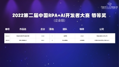 2022第二届「中国RPA+AI开发者大赛」各奖项公示
