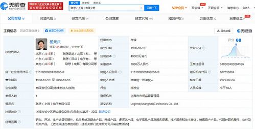 联想上海公司注册资本增至4亿港币,增幅达3900
